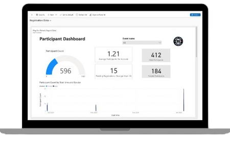 participant dashboard displaying on a laptop